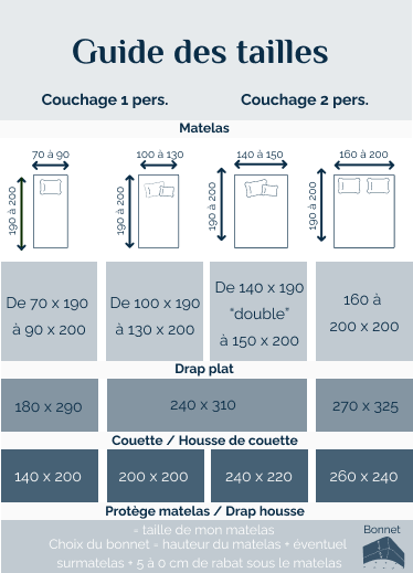 Guide des tailles